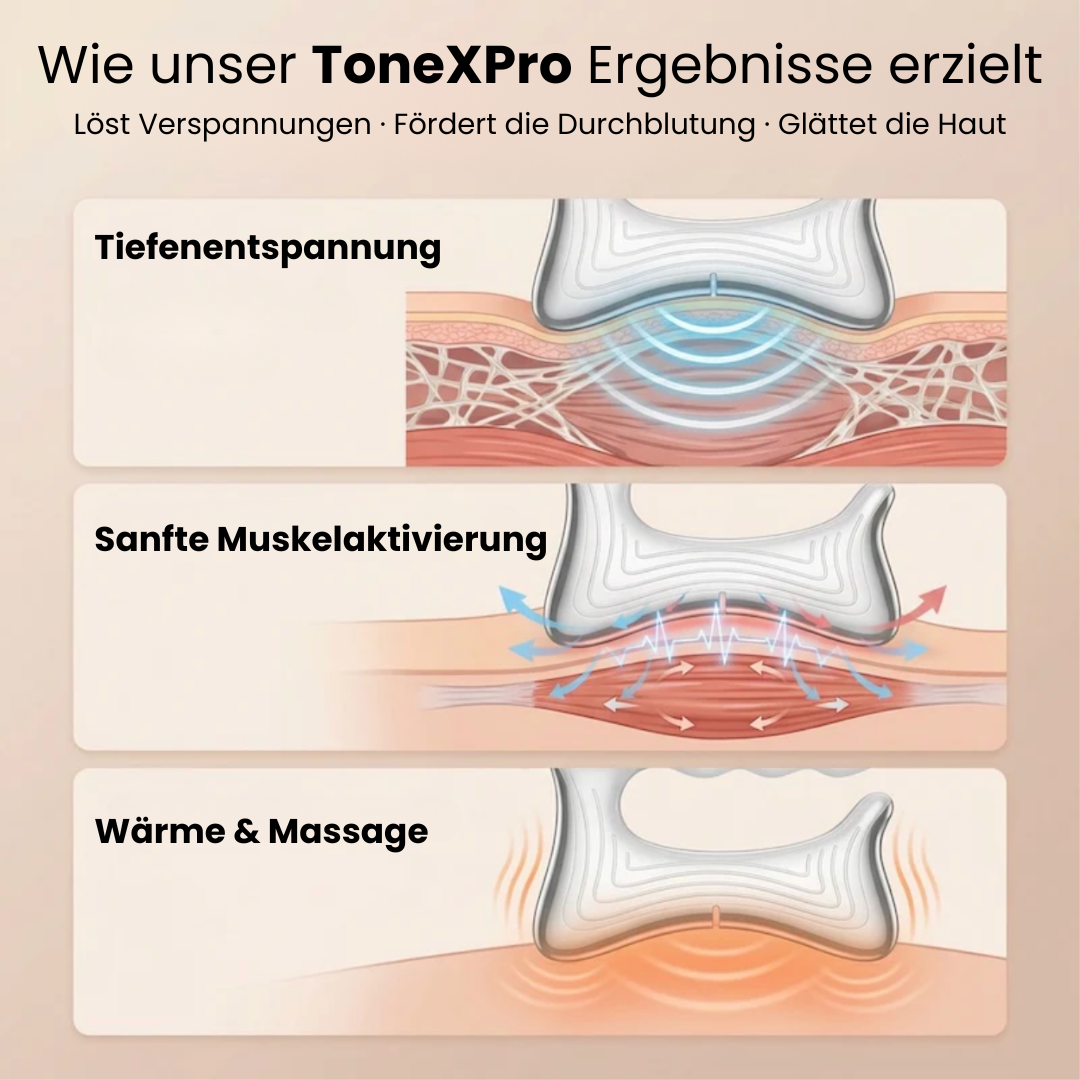 ToneXPro | BodySculpt Gerät
